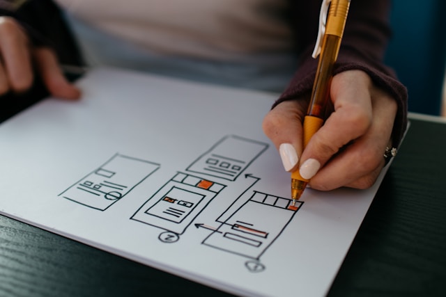 Layout & Design